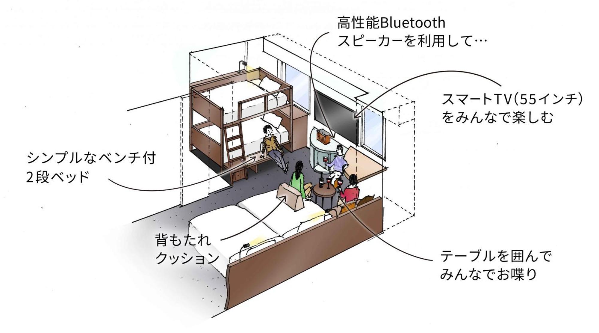 The B Shimbashi — Fotos 3